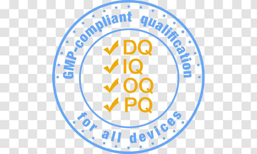 Logo Sundance Saloon (Solo) General Administration Of Quality Supervision, Inspection And Quarantine Fanatics Inc Organization - Area - Gmp Transparent PNG