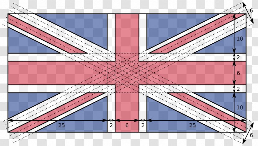 Union Jack Flag Of New Zealand United Kingdom - England Transparent PNG