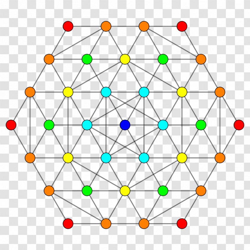 Demihypercube Polytope 5-demicube Cantic 5-cube Coxeter Group - Point - T57 Transparent PNG