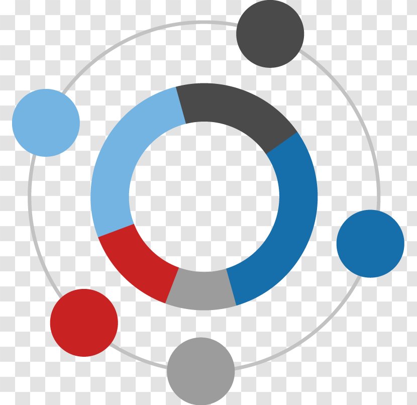 Circle Chart Clip Art - Text - PPT Ring Design Sets Of Plans Transparent PNG