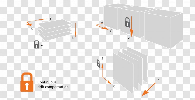 RESOLF Electronics Accessory - Orange - Autofocus Transparent PNG