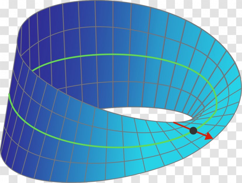 Möbius Strip Geometry Circle Mathematics Line Transparent PNG