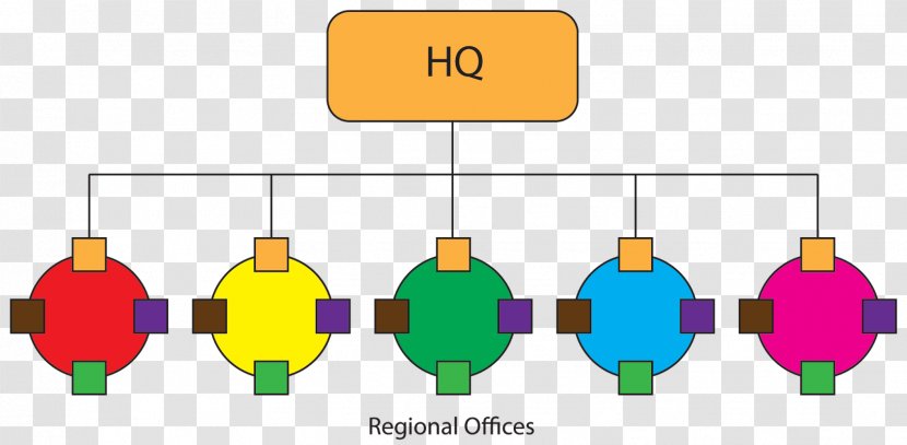 Product Design Clip Art Line - Diagram - Academic Building Transparent PNG