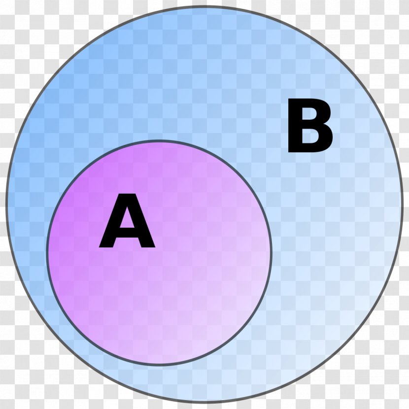 Subset Element Venn Diagram Mathematics - Ring Transparent PNG