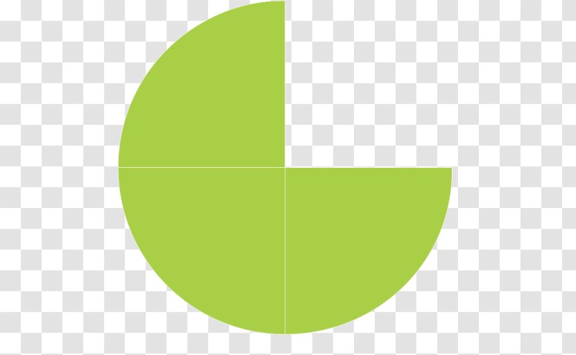 Pie Chart Circle Angle - Map Transparent PNG