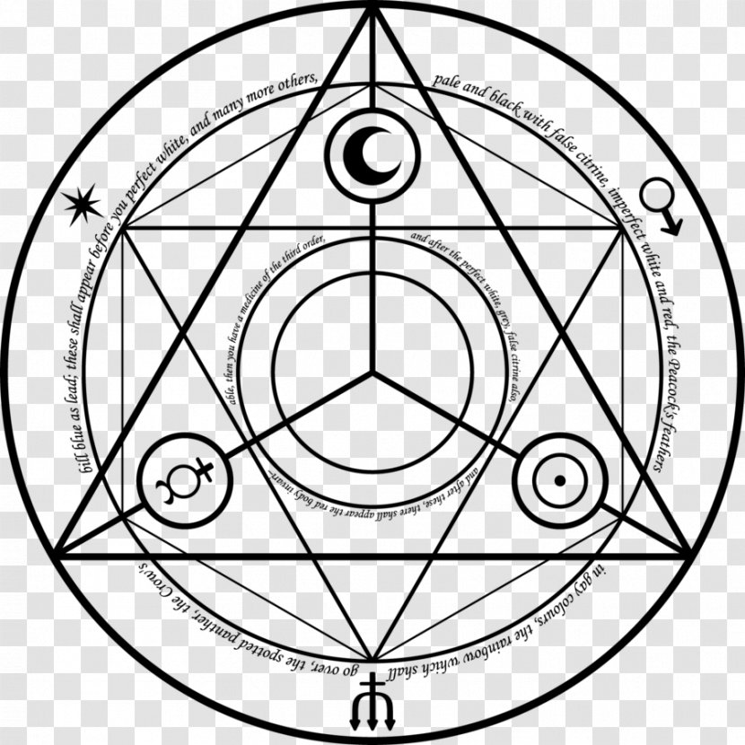 Alchemy Alchemical Symbol Fullmetal Alchemist Magic Circle - Recreation - Transmutation Transparent PNG