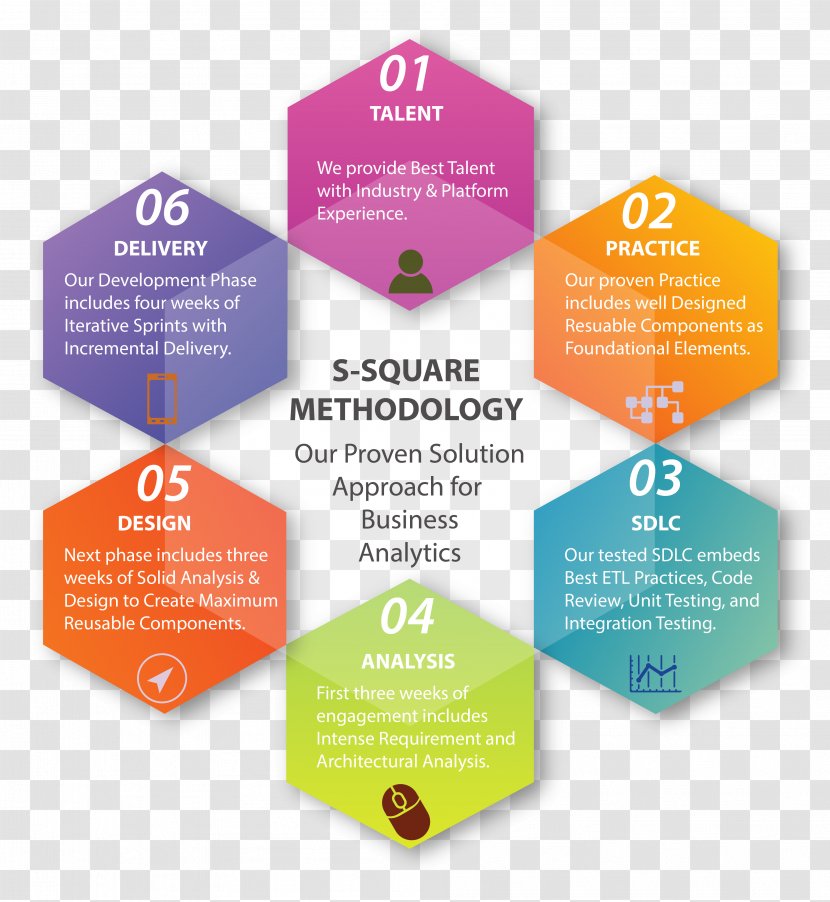 Graphic Design Diagram Graphics Line Brand - Label - Social Analytics Transparent PNG