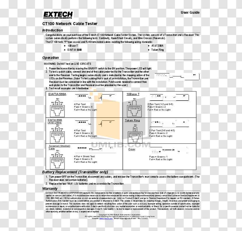 Product Design Document Line - Manual Testing Transparent PNG