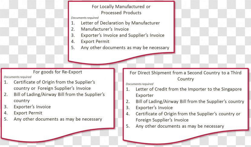 Document Pink M Line Transparent PNG