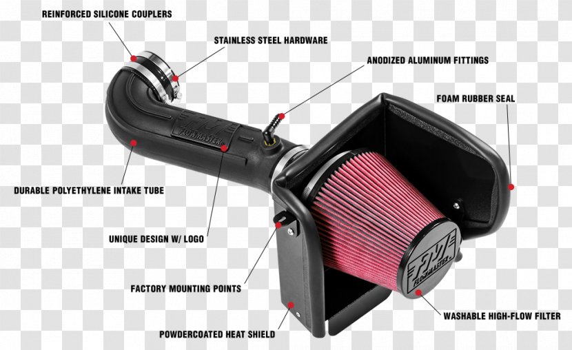 Car Dodge Challenger Chrysler 300 Cold Air Intake Transparent PNG