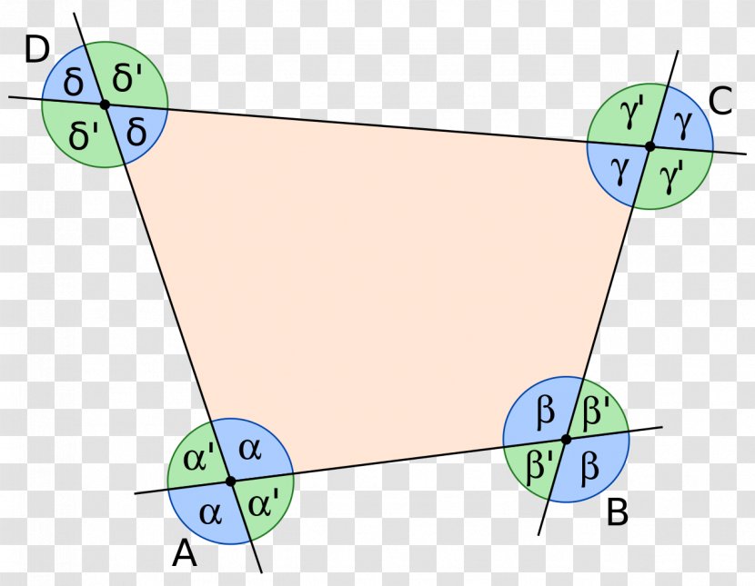 Angle Exterior Internal Quadrilateral Theorem - Convex Set - Quadrangle Transparent PNG