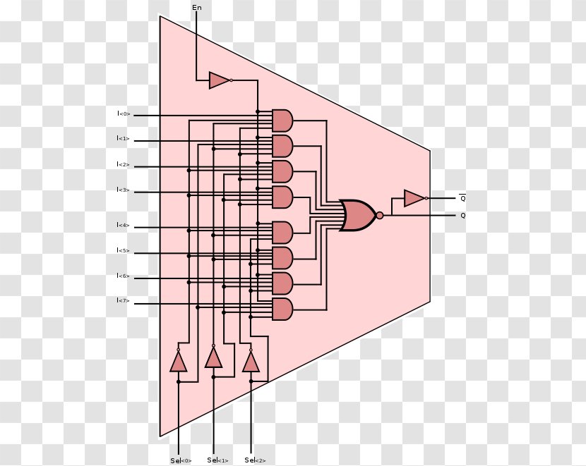 Inverse Multiplexer Integrated Circuits & Chips Multiplexing Electronic Circuit - Pinout Transparent PNG