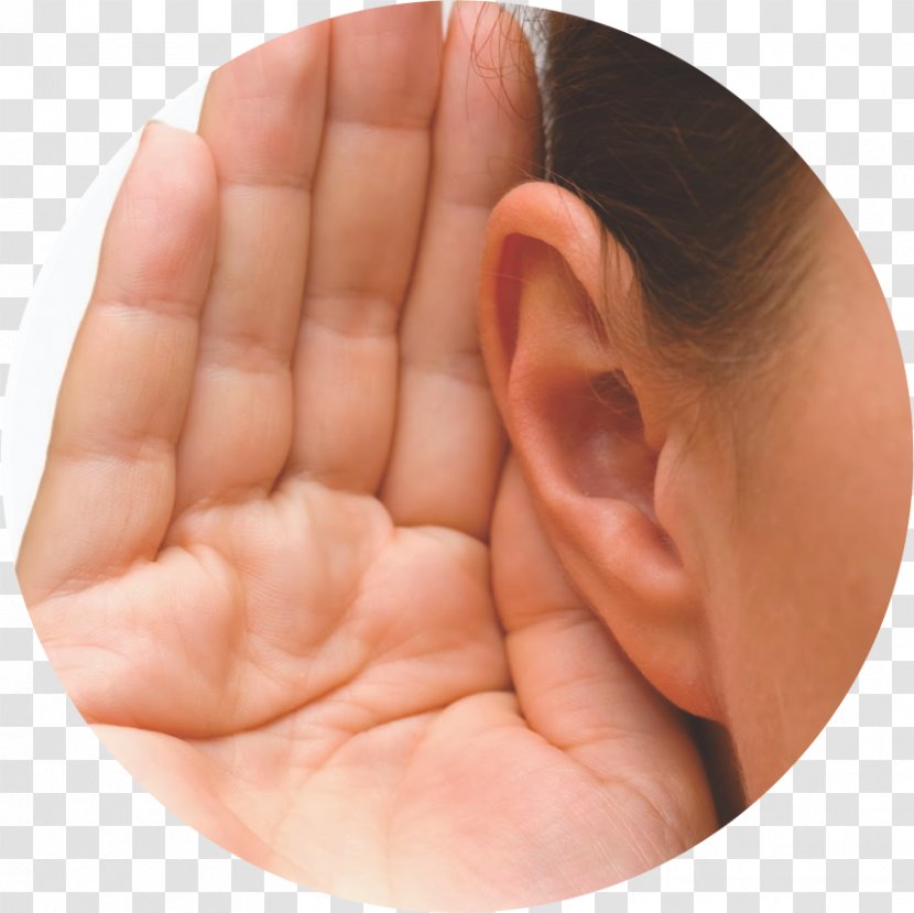 Hearing Loss Aid - Ear Transparent PNG