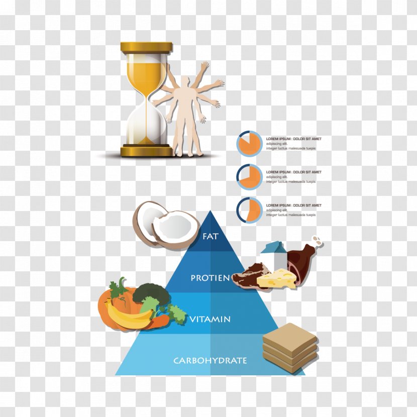 Food Pyramid Illustration Transparent PNG