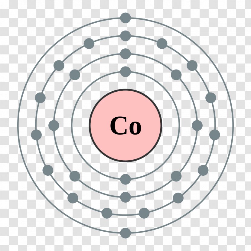 Electron Shell Cobalt Configuration Chemical Element - Point - Iron Transparent PNG