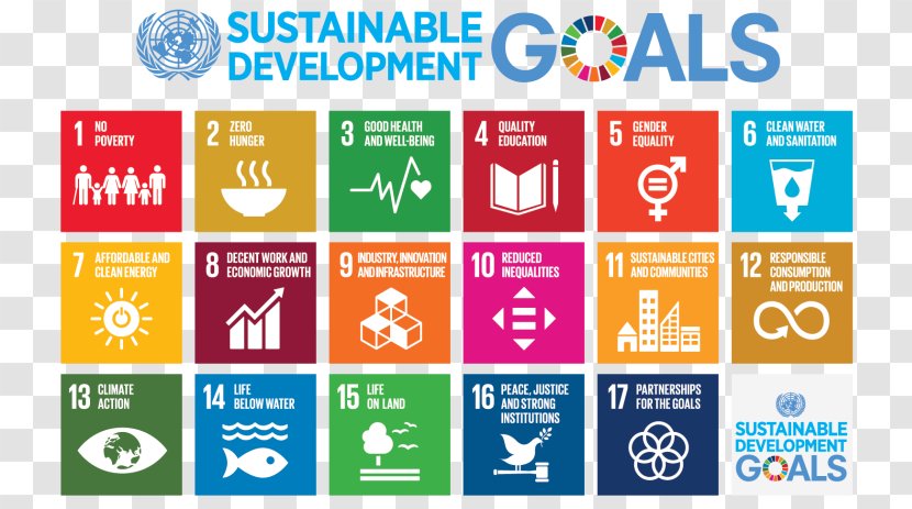 Sustainable Development Goals United Nations Millennium Sustainability - Text - Global Teamwork Transparent PNG