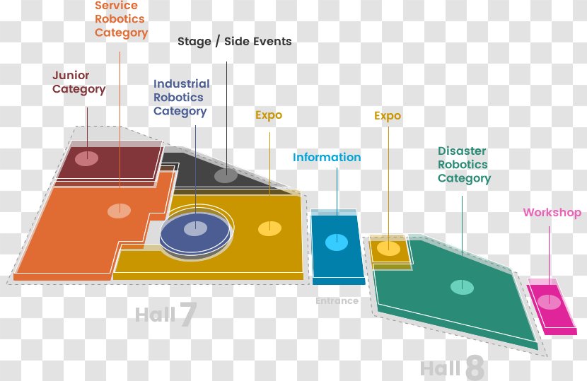 Graphic Design Brand Diagram Transparent PNG