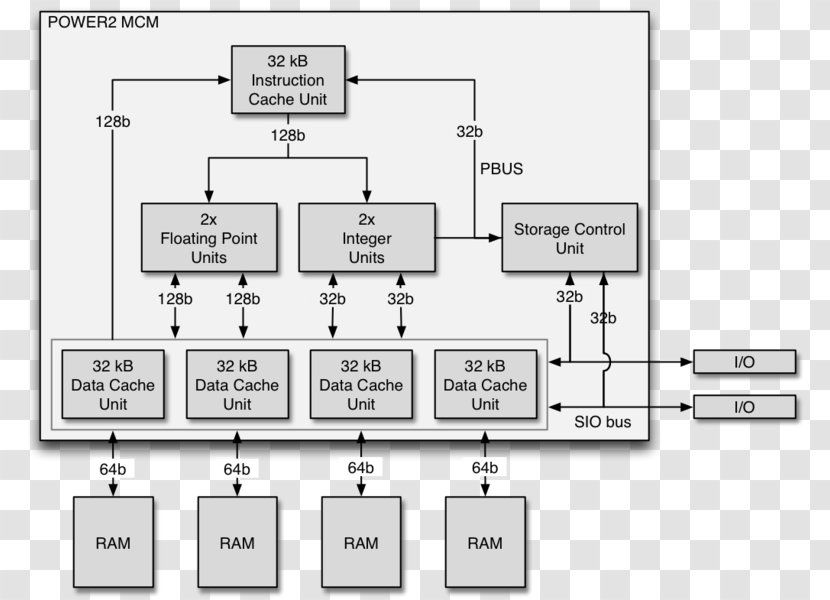 Floor Plan Line - Design Transparent PNG