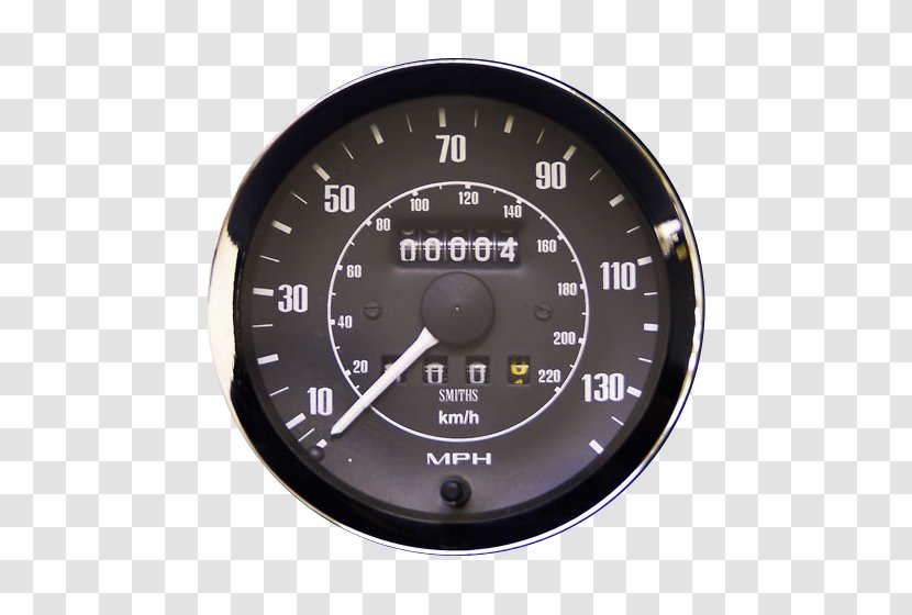 Car Speedometer Gauge Icon - Meter Transparent PNG