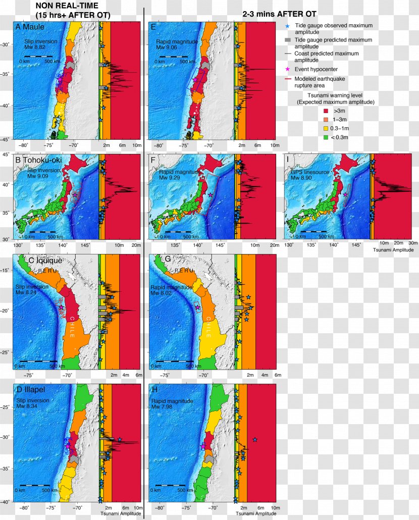 Graphic Design Art Line Graphics - Text Messaging - Earthquake Seismograph Transparent PNG