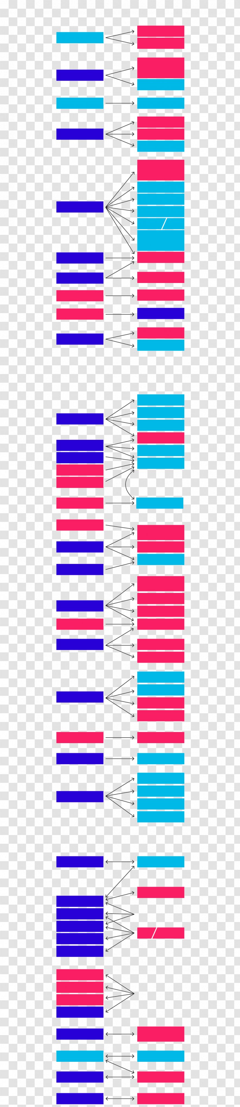 Line Angle Point Product Pattern - Area Transparent PNG