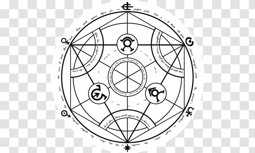 Edward Elric Nuclear Transmutation Alchemy Fullmetal Alchemist Circle - Recreation - Code Transparent PNG