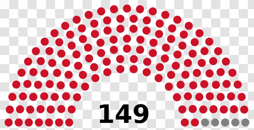 Hungarian Parliamentary Election, 2018 Hungary 2014 National Assembly - Symmetry - Coalition Party Transparent PNG