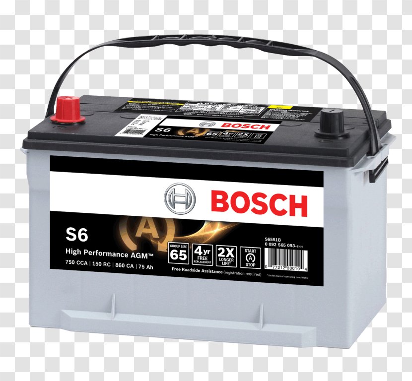 Car BMW Volkswagen Automotive Battery Robert Bosch GmbH Transparent PNG