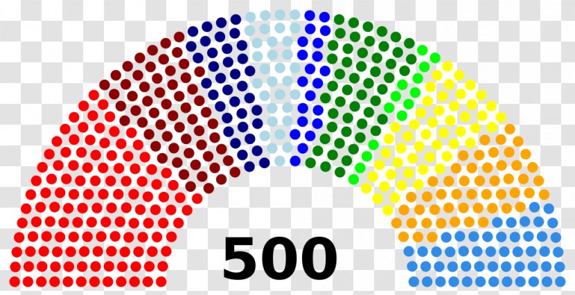 France French Legislative Election, 1902 1898 - Symmetry Transparent PNG