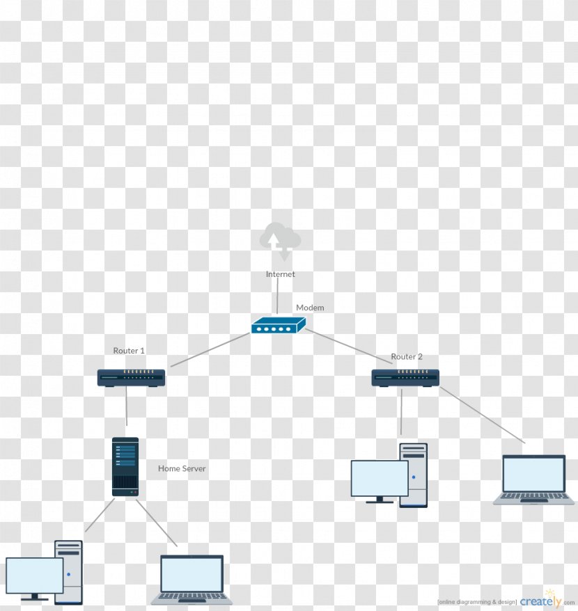 Computer Network Diagram Topology Servers - Routing - Local Area Transparent PNG