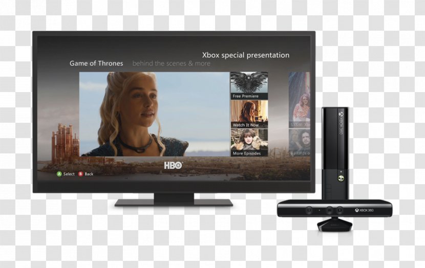 LCD Television Daenerys Targaryen Joffrey Baratheon Computer Monitors Game Of Thrones - Season 4 - 7Game Transparent PNG