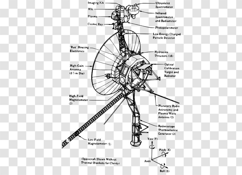 Voyager Program 1 Mission Space Probe 2 - Outer - Mariner Spacecraft Transparent PNG