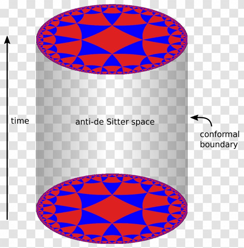 Anti-de Sitter Space AdS/CFT Correspondence Spacetime Conformal Field Theory - Geometry Transparent PNG