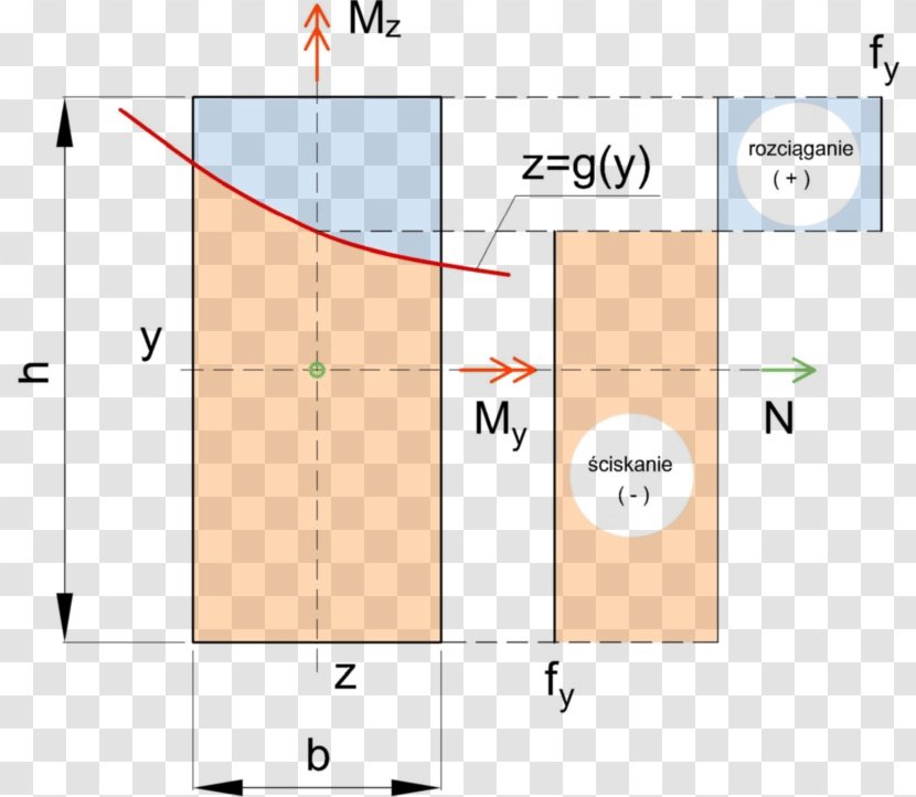 Line Point Angle - Number Transparent PNG