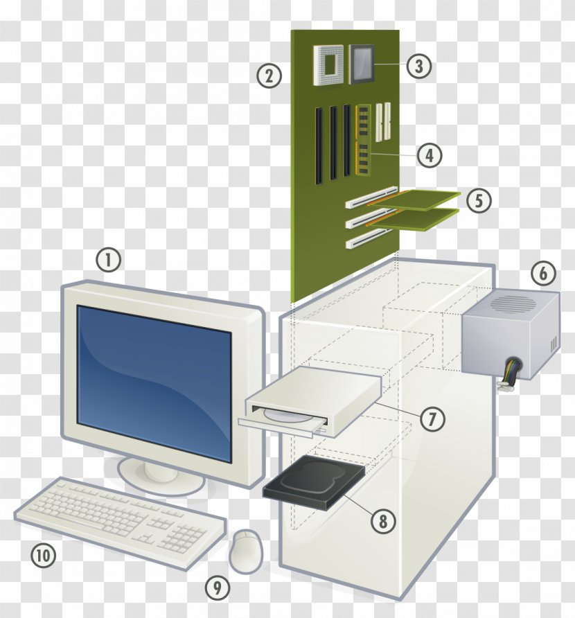 Computer Cases & Housings Personal Disk Operating System Systems - Hardware Accessory Transparent PNG