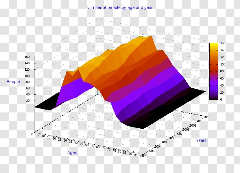 3D Computer Graphics Mira Vector Three-dimensional Space - Purple - Valtellina Transparent PNG