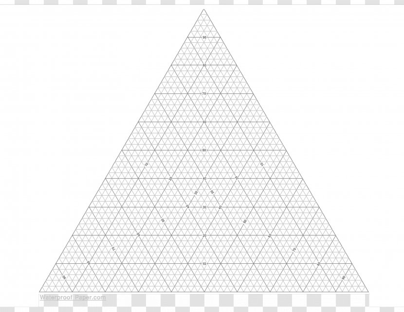 Graph Paper Triangle Ternary Plot Chart - Printing - Dotted Grid Worksheet Pinterest Transparent PNG