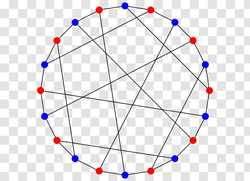 Graph Factorization Desargues Vertex Edge Coloring - Structure - Colossians 2 Transparent PNG