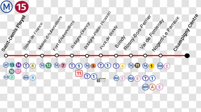 Paris Métro Line 15 Rapid Transit Commuter Station - Architectural Engineering Transparent PNG