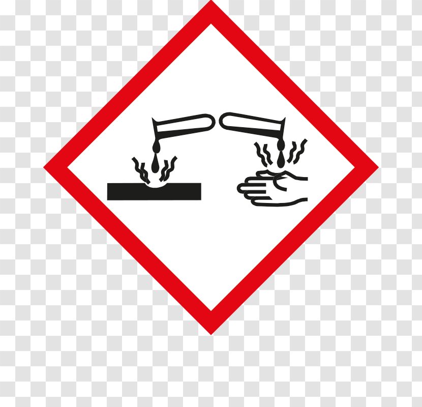 Corrosive Substance GHS Hazard Pictograms Symbol Theory Corrosion - Triangle Transparent PNG