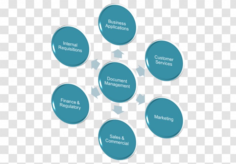 Microteaching Master Limited Partnership Teacher School - Franking Machines Transparent PNG