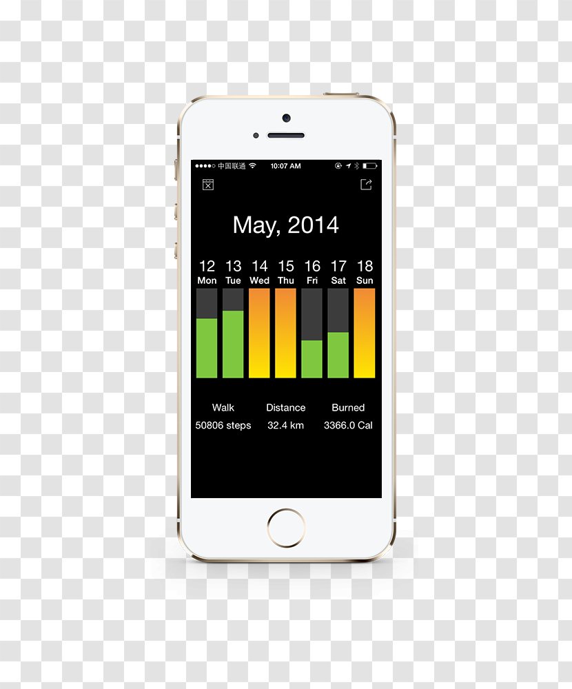 Smartphone IPhone 5 Breathalyzer BACtrack Alcohol Transparent PNG