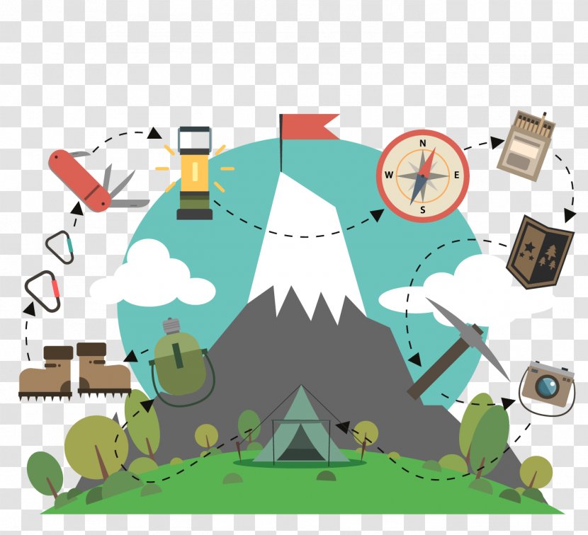 Euclidean Vector Vecteur Tourism - Outdoor Travel Tools Transparent PNG