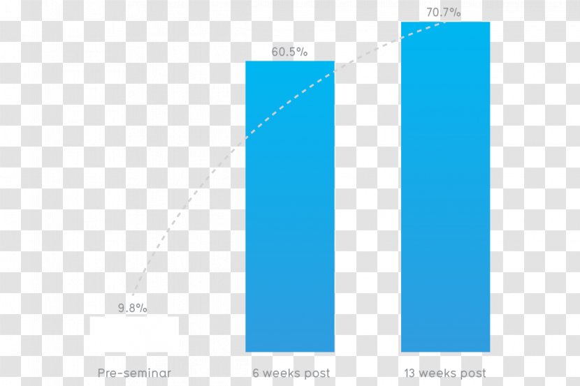 Brand Line Angle - Diagram Transparent PNG