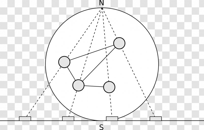 Graph Point Circle Sphere /m/02csf - Area - Planar Transparent PNG