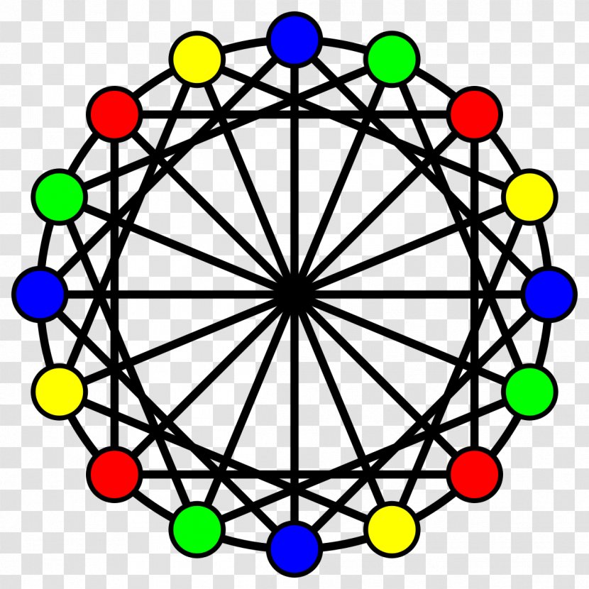 Subcoloring Graph Theory Research - Disjoint Transparent PNG