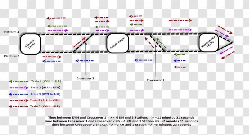 Line Technology Angle - Area Transparent PNG