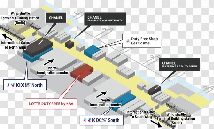 Kansai International Airport Narita Itami Duty Free Shop Osaka Transparent PNG