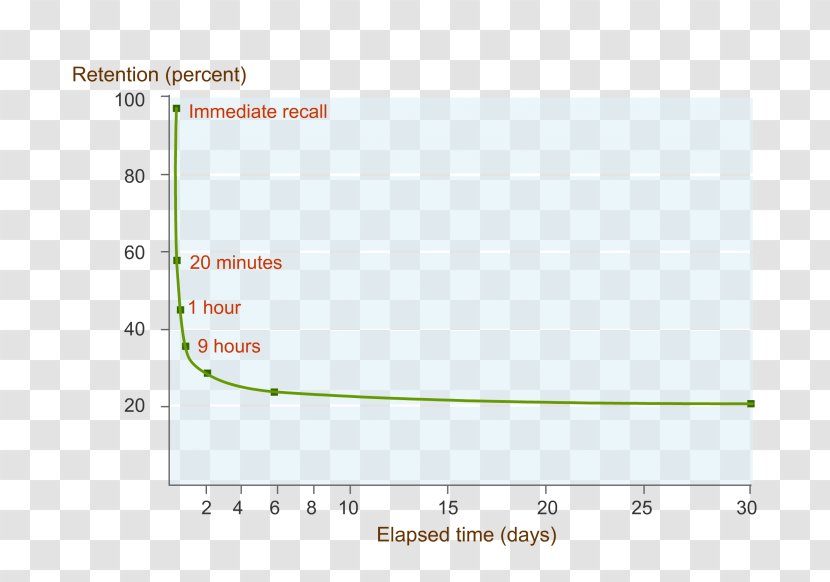 Line Angle Diagram - Text Transparent PNG