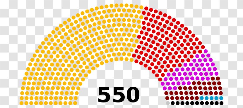 Turkey General Election Parliament Political Party - Text - 25th Of Transparent PNG